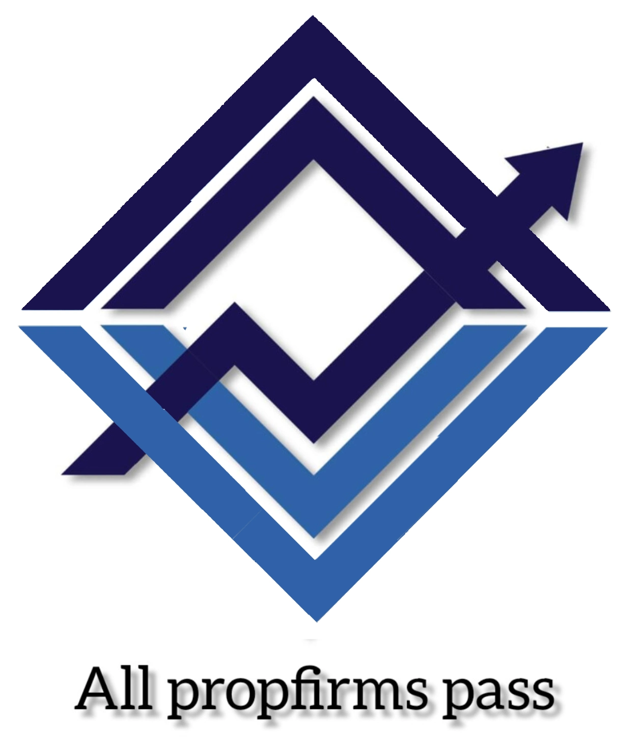 All Prop Firms Pass